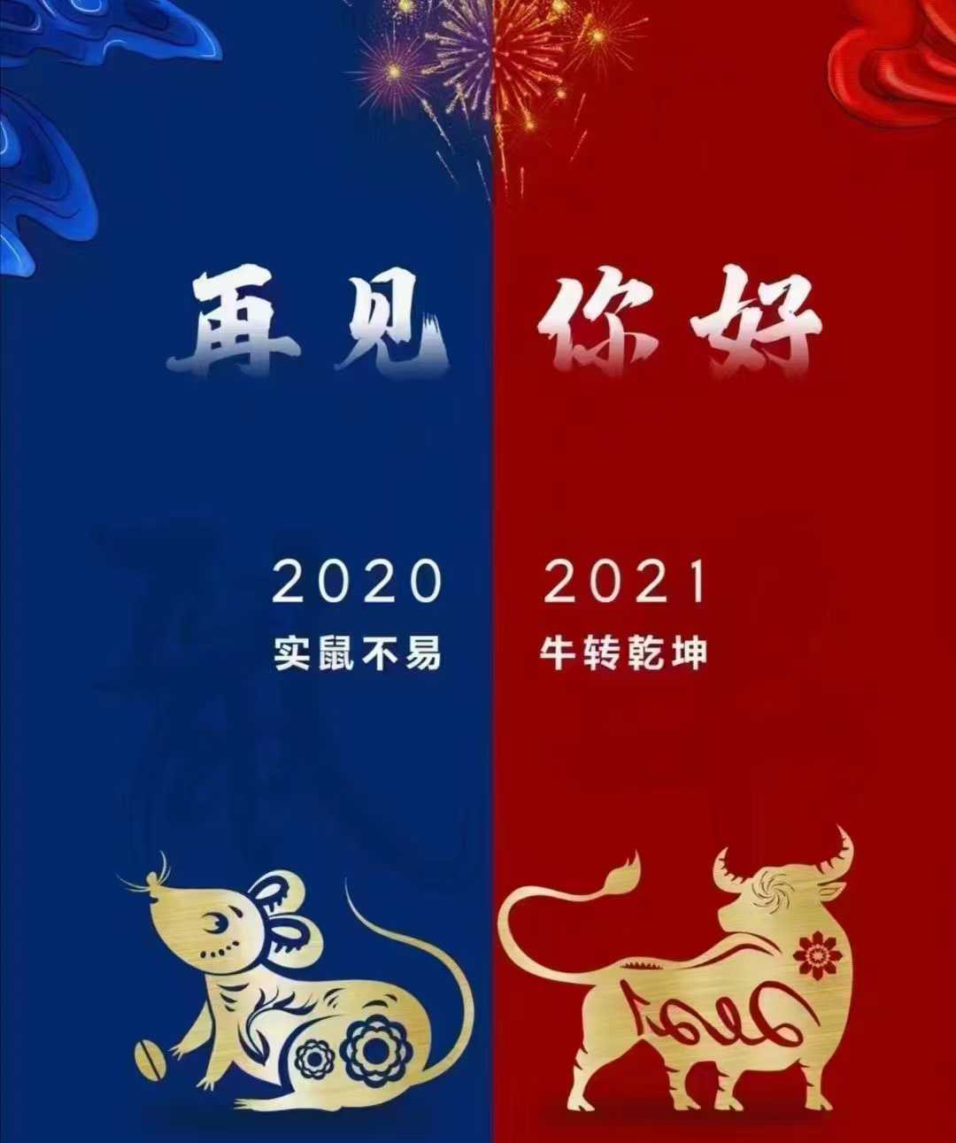 2021年，擁抱變化、“牛”轉(zhuǎn)乾坤